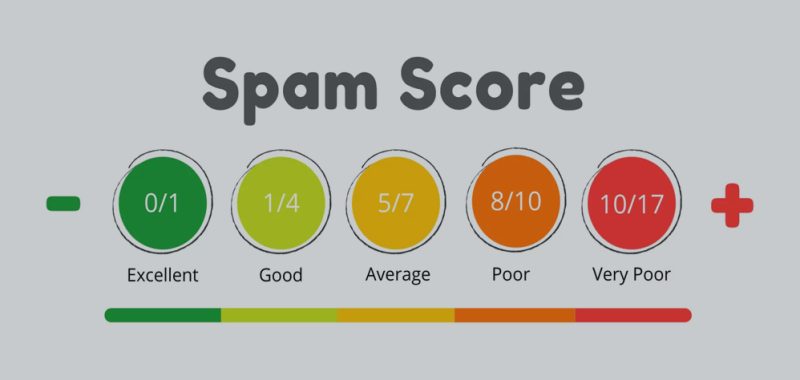 Apa Itu Spam Score? Bagaimana Cara Mencegahnya?